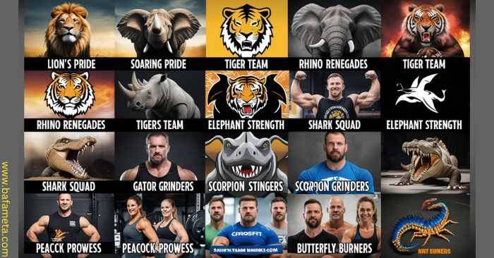 best-crossfit-team-names-list